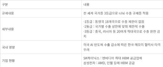 전자신문