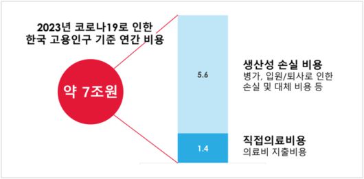 전자신문