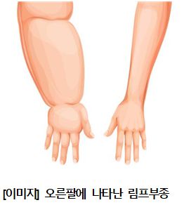 전자신문