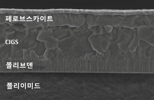 전자신문