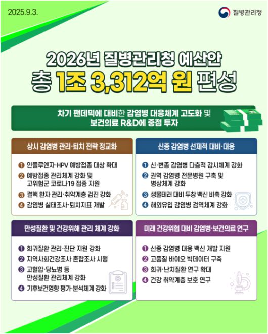 전자신문