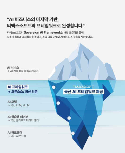 전자신문