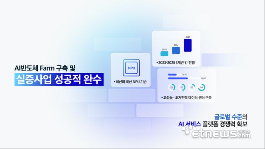 전자신문