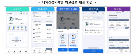 전자신문