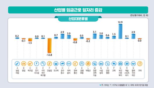 전자신문