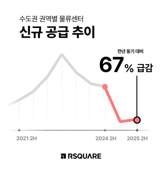 전자신문