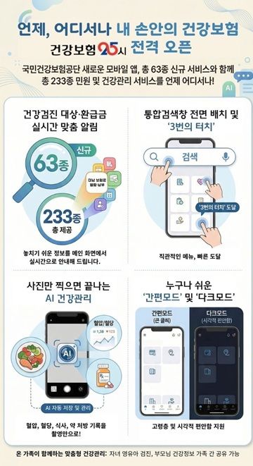 전자신문