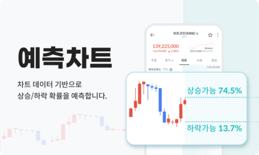 테크M