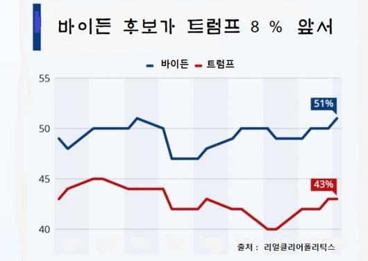 아이뉴스24