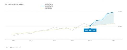 아이뉴스24