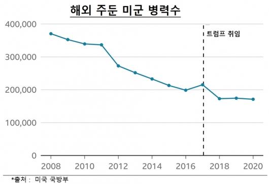 아이뉴스24