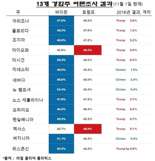 아이뉴스24