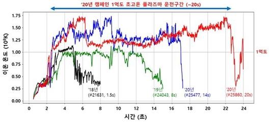 아이뉴스24