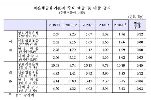 아이뉴스24