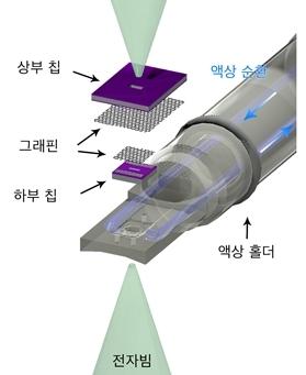 아이뉴스24