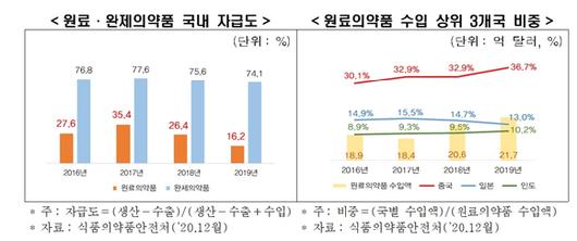 아이뉴스24