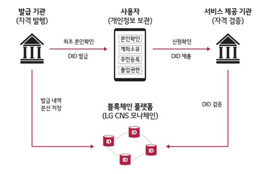 아이뉴스24