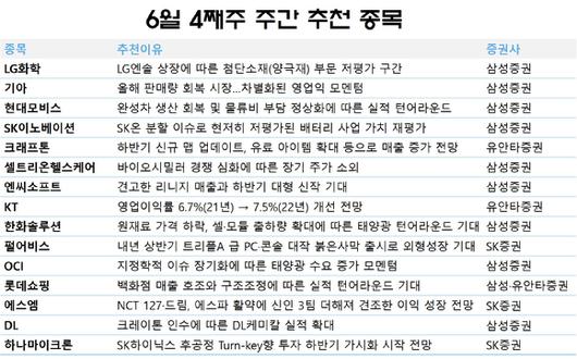 아이뉴스24