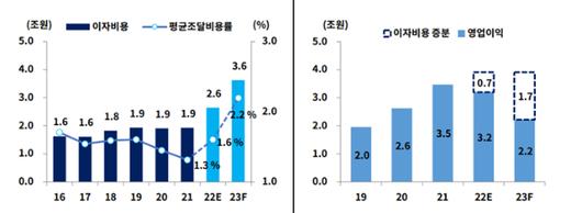 아이뉴스24