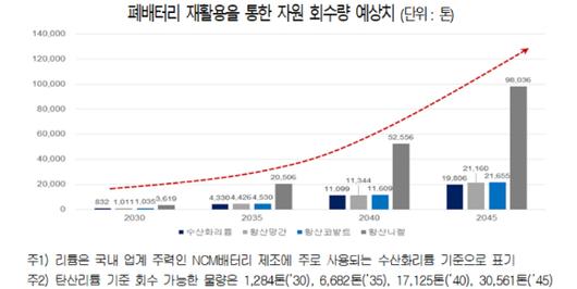 아이뉴스24