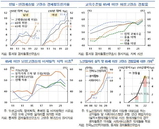 아이뉴스24