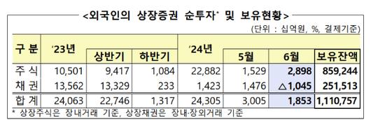 아이뉴스24