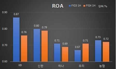 아이뉴스24