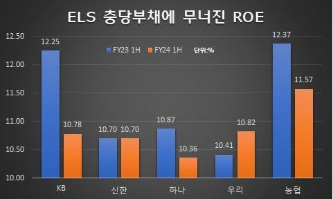 아이뉴스24