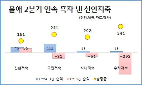 아이뉴스24