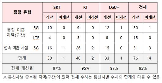 아이뉴스24