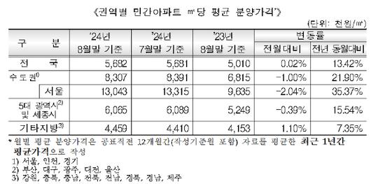 아이뉴스24