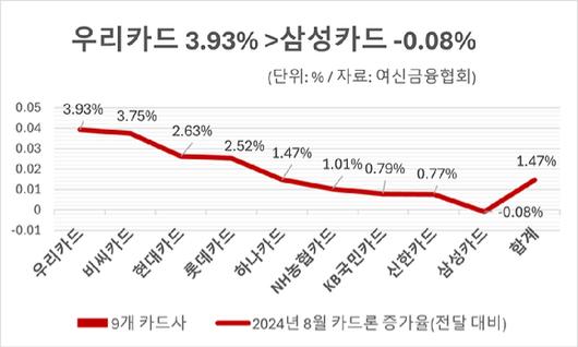 아이뉴스24