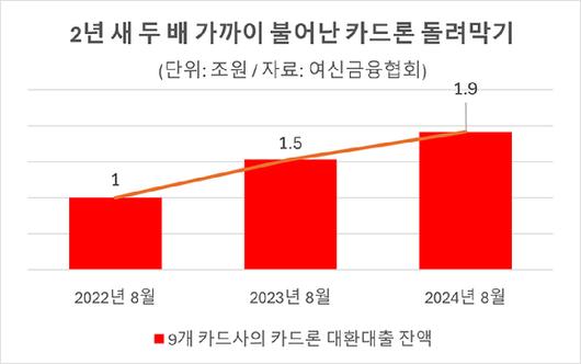 아이뉴스24