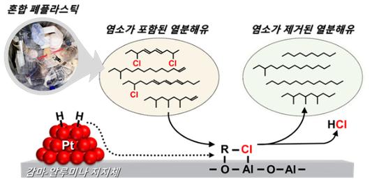 아이뉴스24