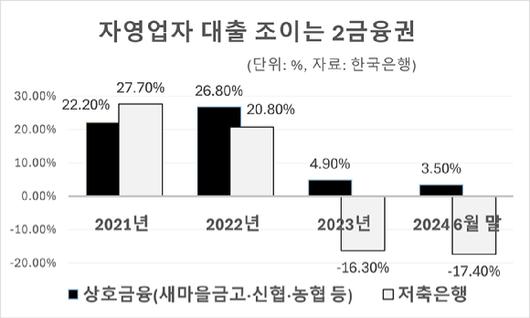 아이뉴스24