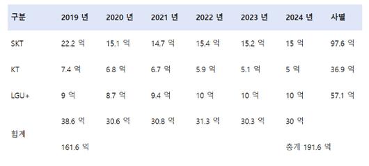 아이뉴스24