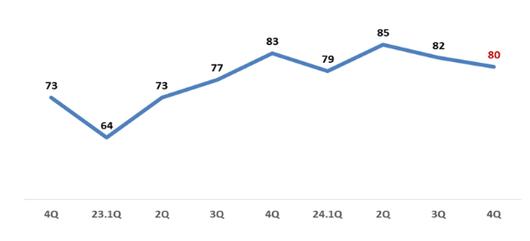 아이뉴스24