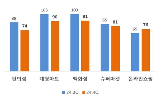 아이뉴스24