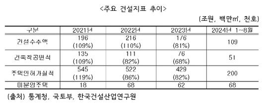 아이뉴스24