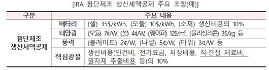 아이뉴스24