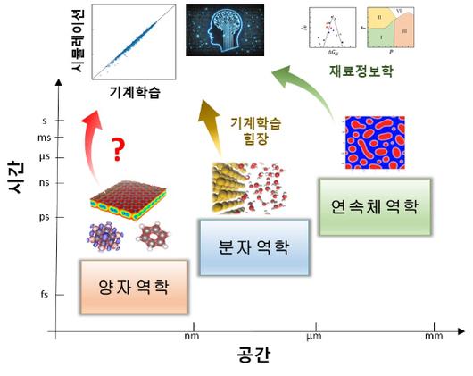 아이뉴스24