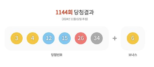 아이뉴스24