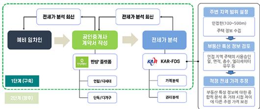 아이뉴스24