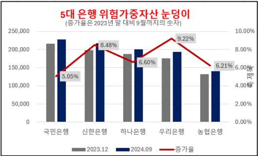 아이뉴스24