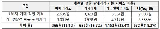 아이뉴스24