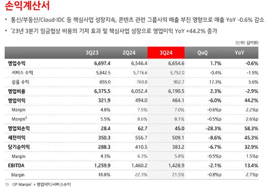 아이뉴스24