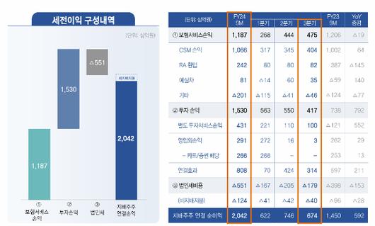 아이뉴스24