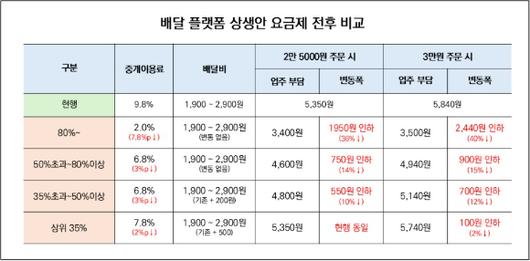 아이뉴스24