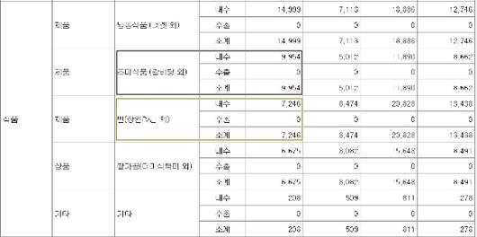 아이뉴스24