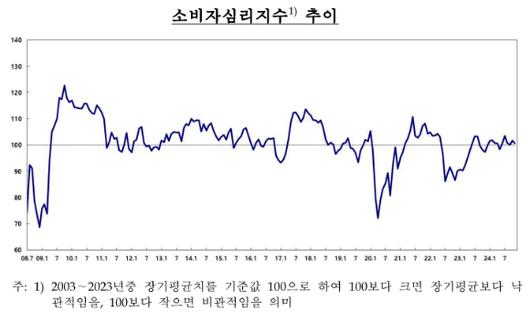 아이뉴스24